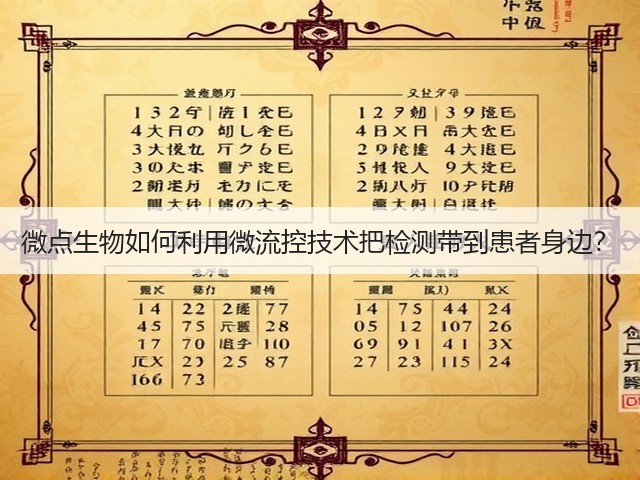 微点生物如何利用微流控技术把检测带到患者身边？(图3)
