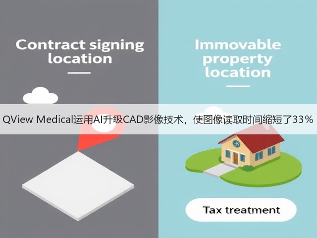 QView Medical运用AI升级CAD影像技术,使图像读取时间缩短了33%(图3) QView Medical运用AI升级CAD影像技术,使图像读取时间缩短了33%(图3)