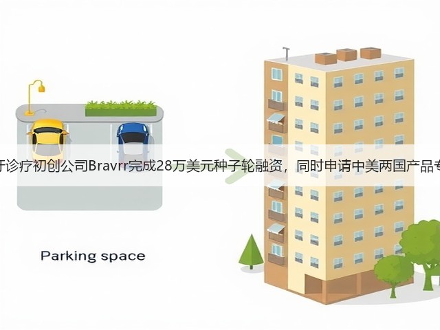 磨牙诊疗初创公司Bravrr完成28万美元种子轮融资,同时申请中美两国产品专利(图1) 磨牙诊疗初创公司Bravrr完成28万美元种子轮融资,同时申请中美两国产品专利(图1)