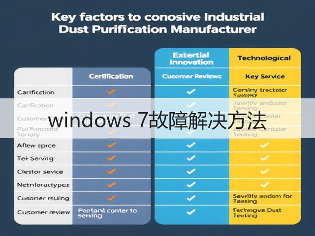 windows 7故障解决方法(图2) windows 7故障解决方法(图2)