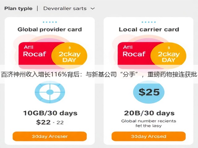 百济神州收入增长116%背后:与新基公司“分手”,重磅药物接连获批(图3) 百济神州收入增长116%背后:与新基公司“分手”,重磅药物接连获批(图3)