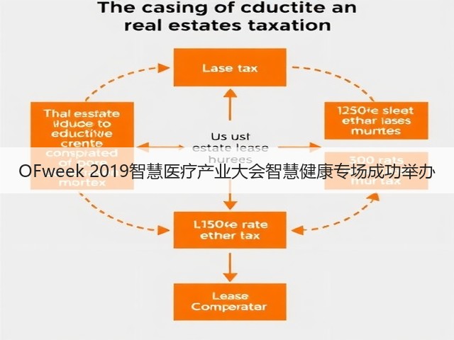 OFweek 2019智慧医疗产业大会智慧健康专场成功举办(图1) OFweek 2019智慧医疗产业大会智慧健康专场成功举办(图1)