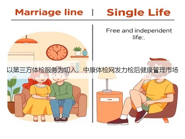 以第三方体检服务为切入,中康体检网发力检后健康管理市场(图2) 以第三方体检服务为切入,中康体检网发力检后健康管理市场(图2)