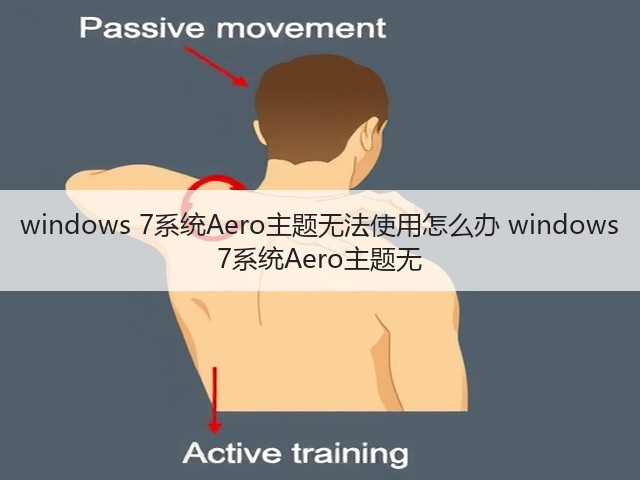 windows 7系统Aero主题无法使用怎么办 windows 7系统Aero主题无(图3) windows 7系统Aero主题无法使用怎么办 windows 7系统Aero主题无(图3)