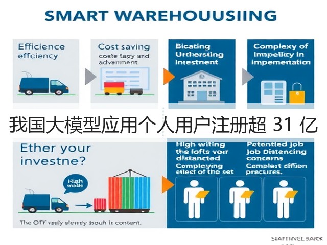 我国大模型应用个人用户注册超 31 亿(图1) 我国大模型应用个人用户注册超 31 亿(图1)