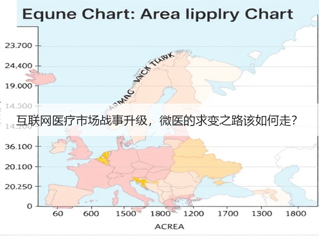 互联网医疗市场战事升级,微医的求变之路该如何走?(图1) 互联网医疗市场战事升级,微医的求变之路该如何走?(图1)