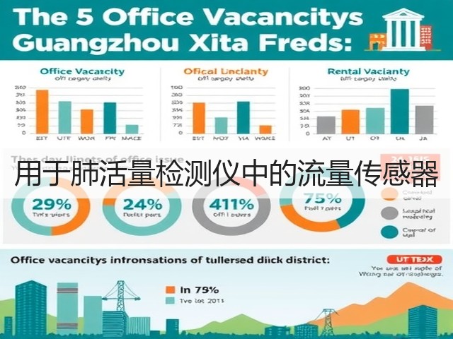 用于肺活量检测仪中的流量传感器(图2) 用于肺活量检测仪中的流量传感器(图2)
