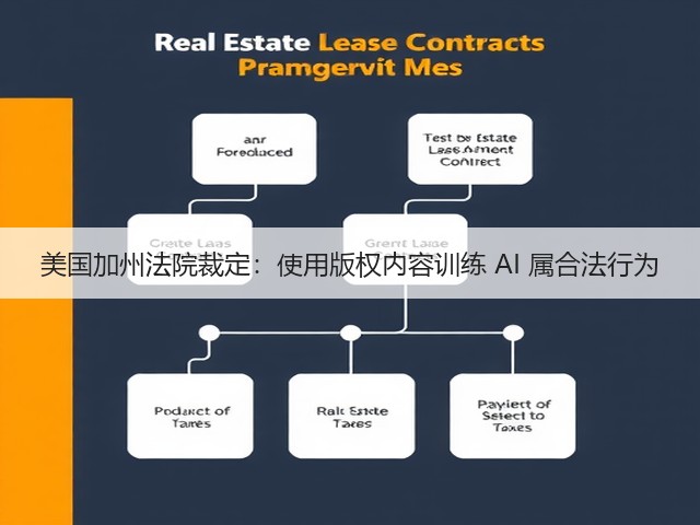 美国加州法院裁定:使用版权内容训练 AI 属合法行为(图1) 美国加州法院裁定:使用版权内容训练 AI 属合法行为(图1)