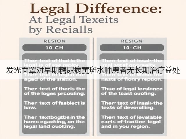 发光面罩对早期糖尿病黄斑水肿患者无长期治疗益处(图3) 发光面罩对早期糖尿病黄斑水肿患者无长期治疗益处(图3)
