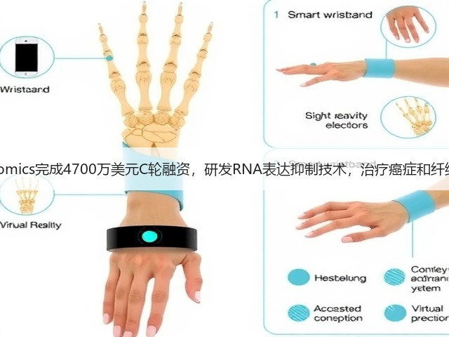 Sirnaomics完成4700万美元C轮融资，研发RNA表达抑制技术，治疗癌症和纤维疾病(图2)