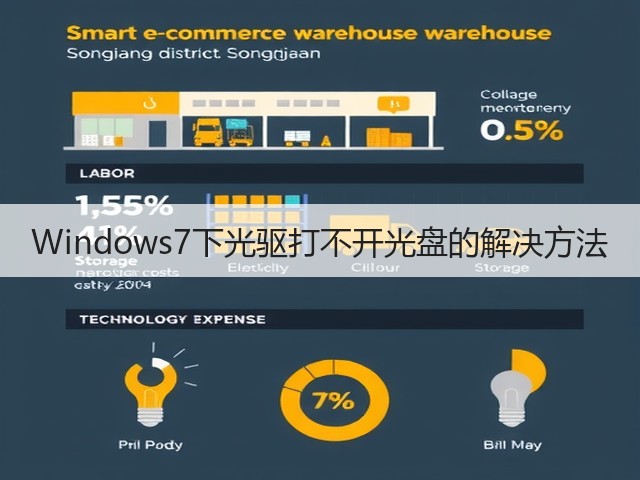 Windows7下光驱打不开光盘的解决方法(图2)