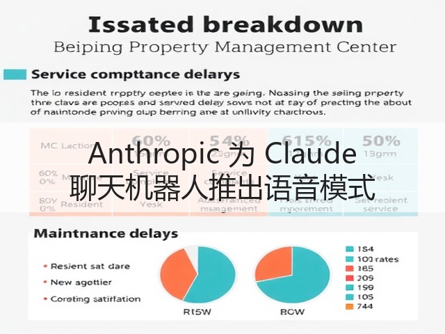 Anthropic 为 Claude 聊天机器人推出语音模式(图3) Anthropic 为 Claude 聊天机器人推出语音模式(图3)