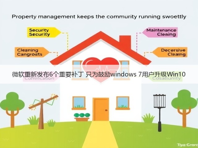 微软重新发布6个重要补丁 只为鼓励windows 7用户升级Win10(图1) 微软重新发布6个重要补丁 只为鼓励windows 7用户升级Win10(图1)