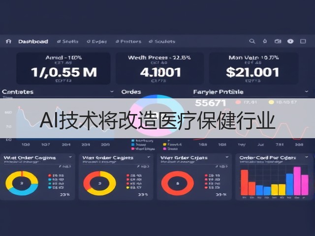 AI技术将改造医疗保健行业(图3) AI技术将改造医疗保健行业(图3)