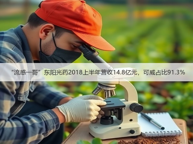 “流感一哥”东阳光药2018上半年营收14.8亿元，可威占比91.3%(图2)
