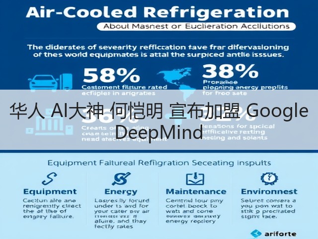 华人 AI大神 何恺明 宣布加盟 Google DeepMind(图2)