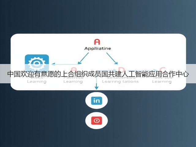 中国欢迎有意愿的上合组织成员国共建人工智能应用合作中心(图2) 中国欢迎有意愿的上合组织成员国共建人工智能应用合作中心(图2)