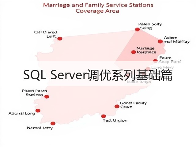 SQL Server调优系列基础篇(图1) SQL Server调优系列基础篇(图1)