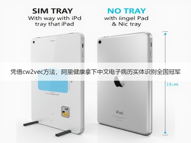 凭借cw2vec方法,阿里健康拿下中文电子病历实体识别全国冠军(图3) 凭借cw2vec方法,阿里健康拿下中文电子病历实体识别全国冠军(图3)