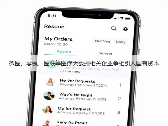 微医、零氪、医联等医疗大数据相关企业争相引入国有资本(图3)