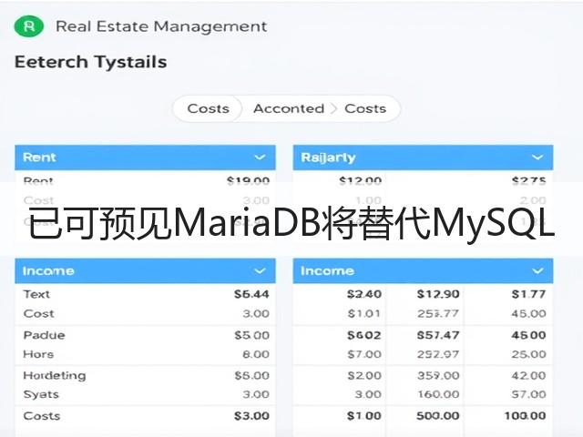 已可预见MariaDB将替代MySQL(图2) 已可预见MariaDB将替代MySQL(图2)