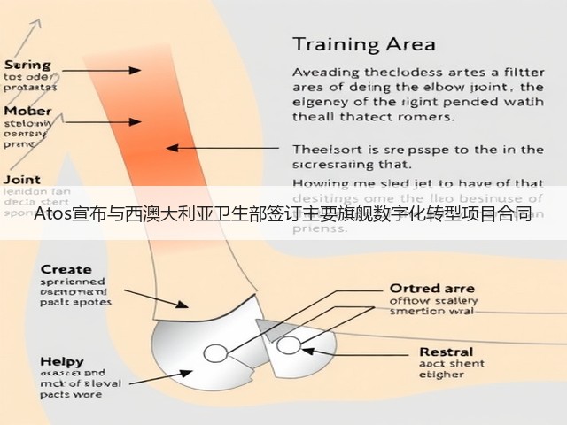 Atos宣布与西澳大利亚卫生部签订主要旗舰数字化转型项目合同(图3)