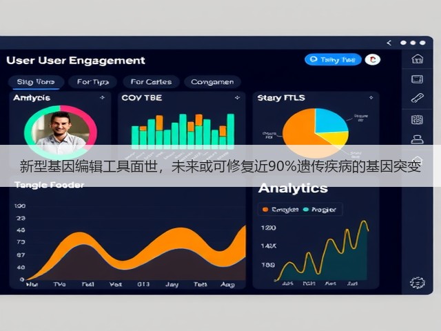 新型基因编辑工具面世,未来或可修复近90%遗传疾病的基因突变(图3) 新型基因编辑工具面世,未来或可修复近90%遗传疾病的基因突变(图3)