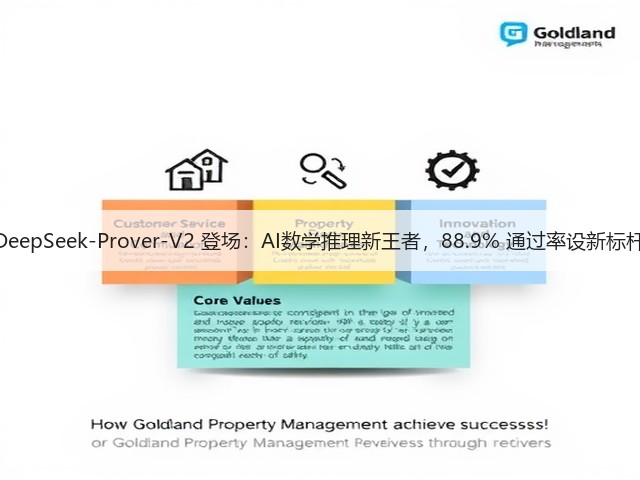 DeepSeek-Prover-V2 登场:AI数学推理新王者,88.9% 通过率设新标杆(图2) DeepSeek-Prover-V2 登场:AI数学推理新王者,88.9% 通过率设新标杆(图2)