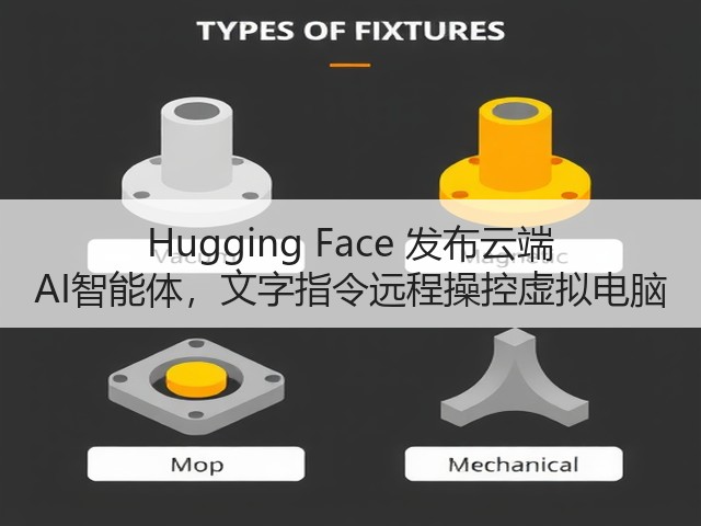 Hugging Face 发布云端 AI智能体,文字指令远程操控虚拟电脑(图1) Hugging Face 发布云端 AI智能体,文字指令远程操控虚拟电脑(图1)