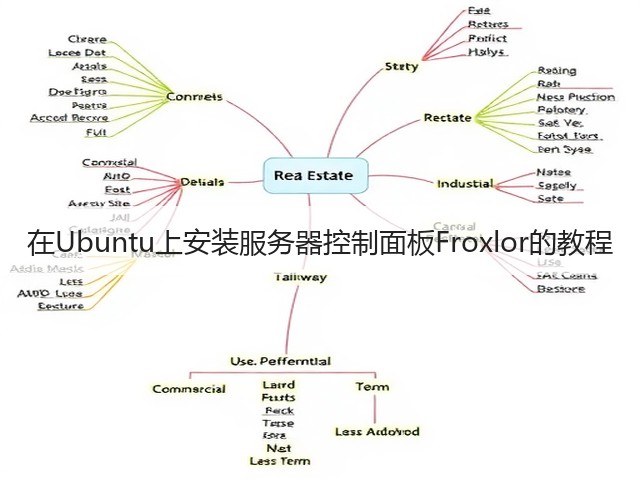 在Ubuntu上安装服务器控制面板Froxlor的教程(图3) 在Ubuntu上安装服务器控制面板Froxlor的教程(图3)