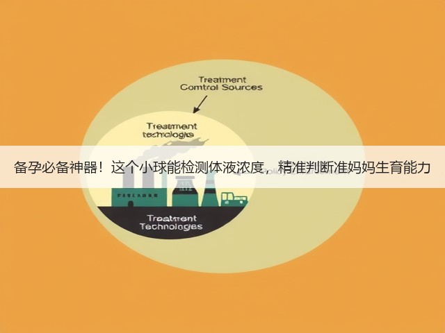 备孕必备神器！这个小球能检测体液浓度，精准判断准妈妈生育能力(图2)