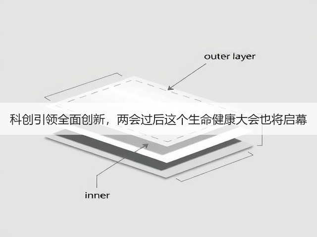 科创引领全面创新，两会过后这个生命健康大会也将启幕(图3)