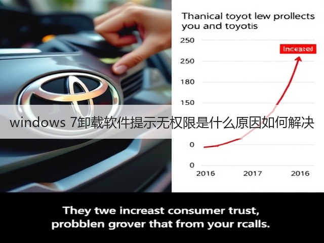 windows 7卸载软件提示无权限是什么原因如何解决(图3) windows 7卸载软件提示无权限是什么原因如何解决(图3)