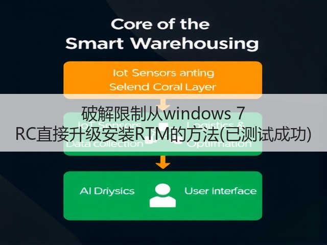 破解限制从windows 7 RC直接升级安装RTM的方法(已测试成功)(图1) 破解限制从windows 7 RC直接升级安装RTM的方法(已测试成功)(图1)