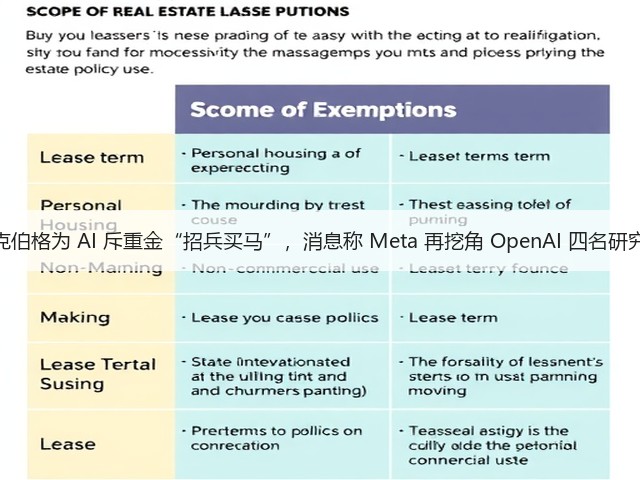 扎克伯格为 AI 斥重金“招兵买马”，消息称 Meta 再挖角 OpenAI 四名研究员(图2)