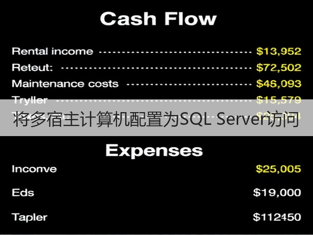 将多宿主计算机配置为SQL Server访问(图1) 将多宿主计算机配置为SQL Server访问(图1)