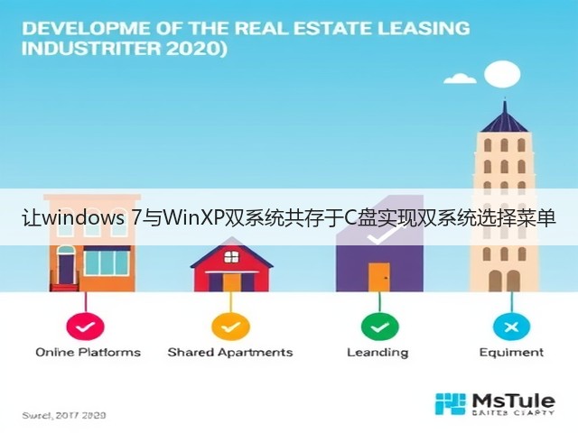 让windows 7与WinXP双系统共存于C盘实现双系统选择菜单(图2)