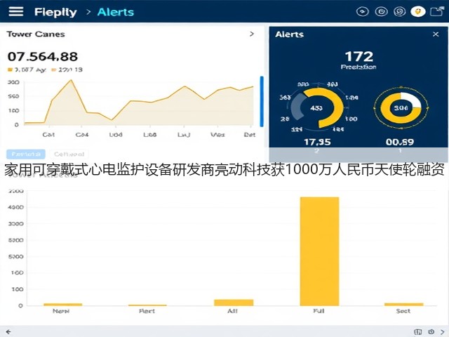 家用可穿戴式心电监护设备研发商亮动科技获1000万人民币天使轮融资(图1)