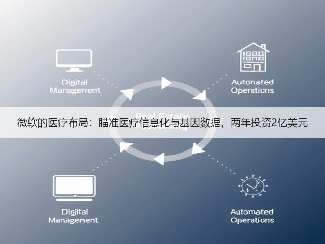微软的医疗布局:瞄准医疗信息化与基因数据,两年投资2亿美元(图3) 微软的医疗布局:瞄准医疗信息化与基因数据,两年投资2亿美元(图3)
