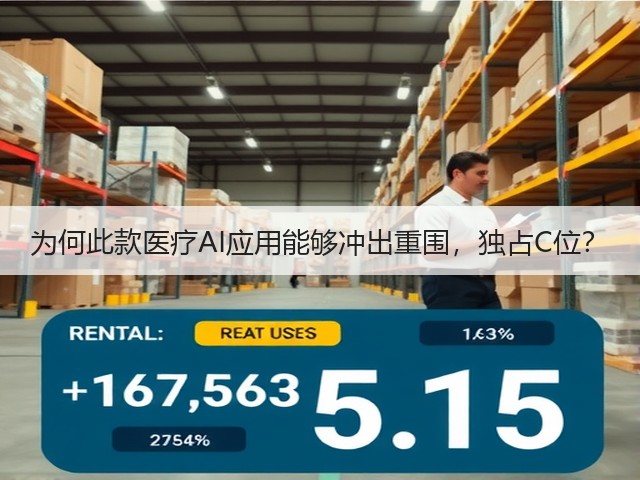 为何此款医疗AI应用能够冲出重围,独占C位?(图3) 为何此款医疗AI应用能够冲出重围,独占C位?(图3)