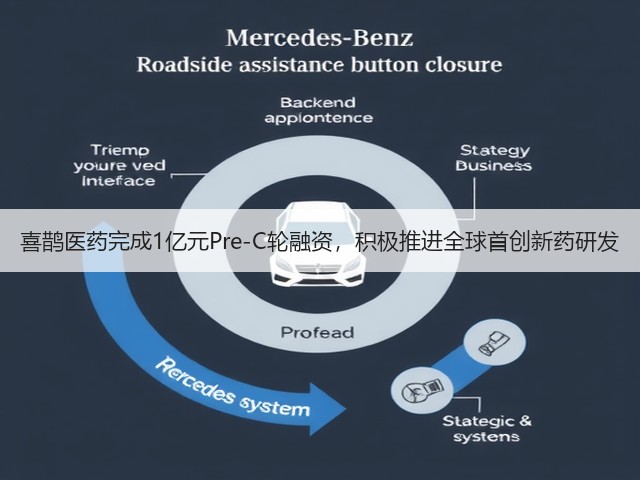 喜鹊医药完成1亿元Pre-C轮融资,积极推进全球首创新药研发(图2) 喜鹊医药完成1亿元Pre-C轮融资,积极推进全球首创新药研发(图2)