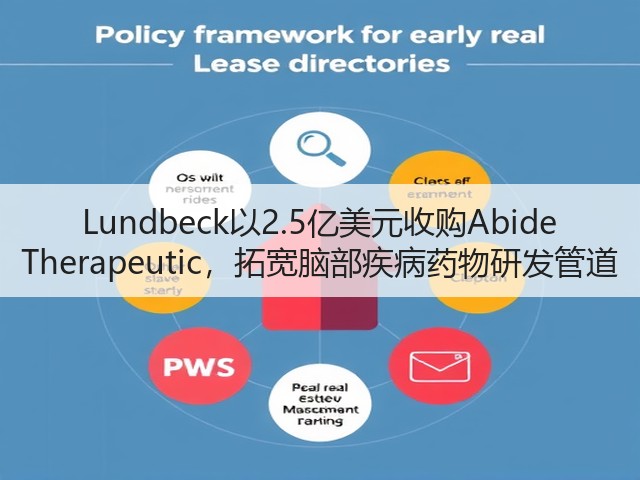 Lundbeck以2.5亿美元收购Abide Therapeutic，拓宽脑部疾病药物研发管道(图2)