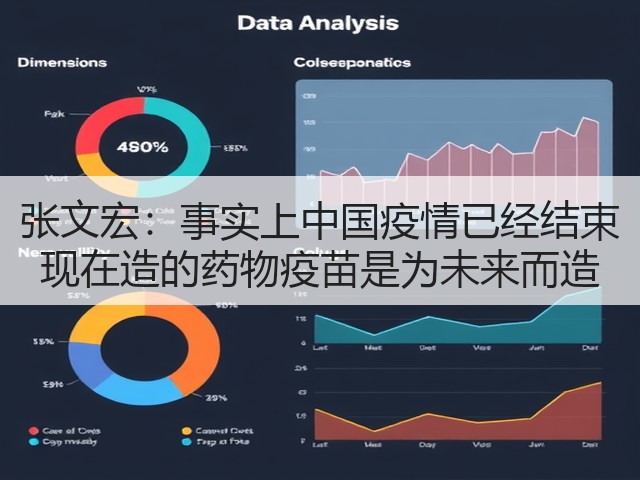 张文宏:事实上中国疫情已经结束 现在造的药物疫苗是为未来而造(图3) 张文宏:事实上中国疫情已经结束 现在造的药物疫苗是为未来而造(图3)