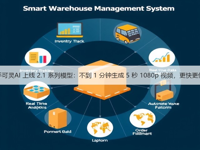 快手可灵AI 上线 2.1 系列模型:不到 1 分钟生成 5 秒 1080p 视频,更快更便宜(图3) 快手可灵AI 上线 2.1 系列模型:不到 1 分钟生成 5 秒 1080p 视频,更快更便宜(图3)