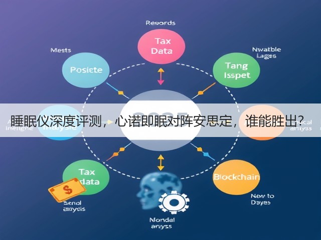 睡眠仪深度评测，心诺即眠对阵安思定，谁能胜出？(图2)