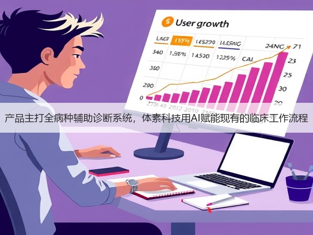 产品主打全病种辅助诊断系统,体素科技用AI赋能现有的临床工作流程(图1) 产品主打全病种辅助诊断系统,体素科技用AI赋能现有的临床工作流程(图1)