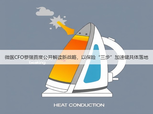 微医CFO蔡强首度公开解读新战略,以保险“三步”加速健共体落地(图1) 微医CFO蔡强首度公开解读新战略,以保险“三步”加速健共体落地(图1)