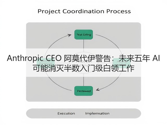 Anthropic CEO 阿莫代伊警告:未来五年 AI 可能消灭半数入门级白领工作(图2) Anthropic CEO 阿莫代伊警告:未来五年 AI 可能消灭半数入门级白领工作(图2)