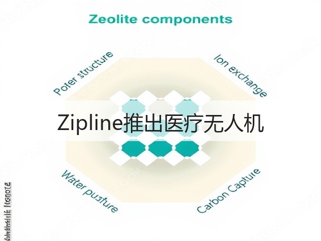 Zipline推出医疗无人机(图2) Zipline推出医疗无人机(图2)