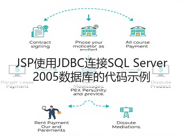 JSP使用JDBC连接SQL Server 2005数据库的代码示例(图3) JSP使用JDBC连接SQL Server 2005数据库的代码示例(图3)